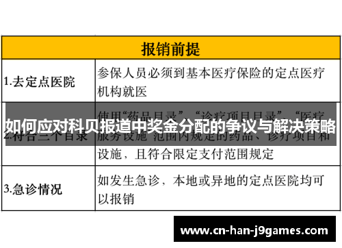 如何应对科贝报道中奖金分配的争议与解决策略 如何应对科贝报道中奖金分配的争议与解决策略