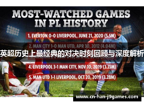 英超历史上最经典的对决时刻回顾与深度解析
