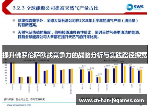 提升佛罗伦萨欧战竞争力的战略分析与实践路径探索