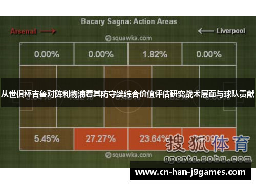 从世俱杯吉鲁对阵利物浦看其防守端综合价值评估研究战术层面与球队贡献