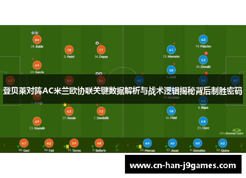 登贝莱对阵AC米兰欧协联关键数据解析与战术逻辑揭秘背后制胜密码