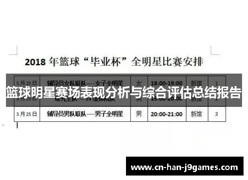 篮球明星赛场表现分析与综合评估总结报告